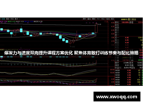 爆发力与速度双向提升课程方案优化 聚焦体育散打训练节奏与配比策略