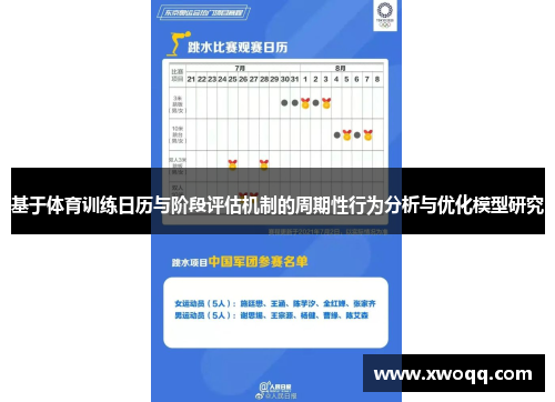 基于体育训练日历与阶段评估机制的周期性行为分析与优化模型研究